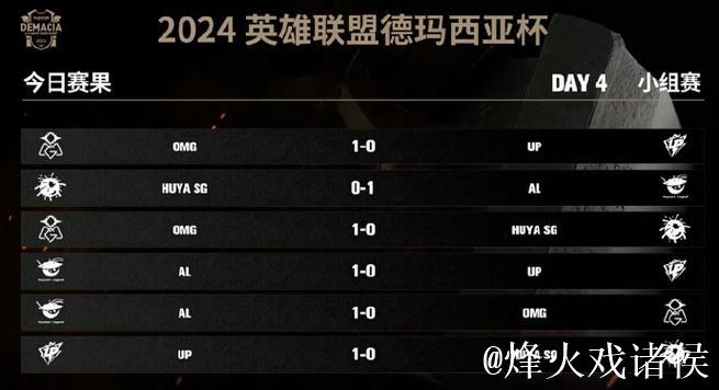 2025德玛西亚杯：什么是赛恩的叹息之墙