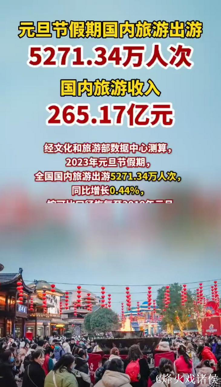 元旦假期多地游客数、消费额大幅增长 国内旅游市场迎来强劲开局