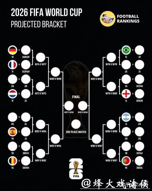2026世界杯下注攻略与技巧揭秘