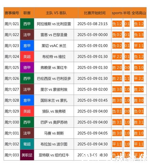 世界杯买球网站全面比较分析 世界杯买球网站全面比较分析