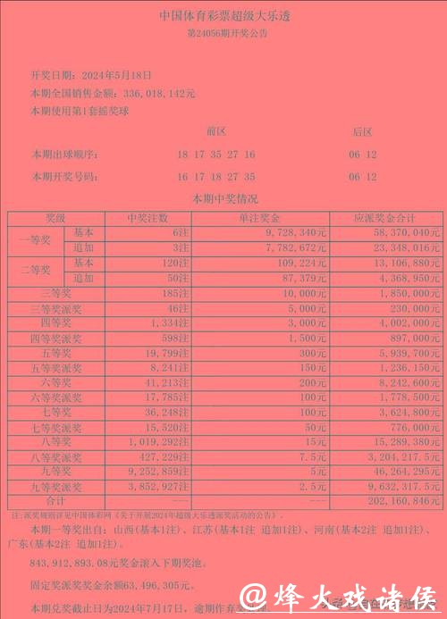 世界杯彩票投注时间关闭提醒 世界杯彩票投注时间关闭提醒