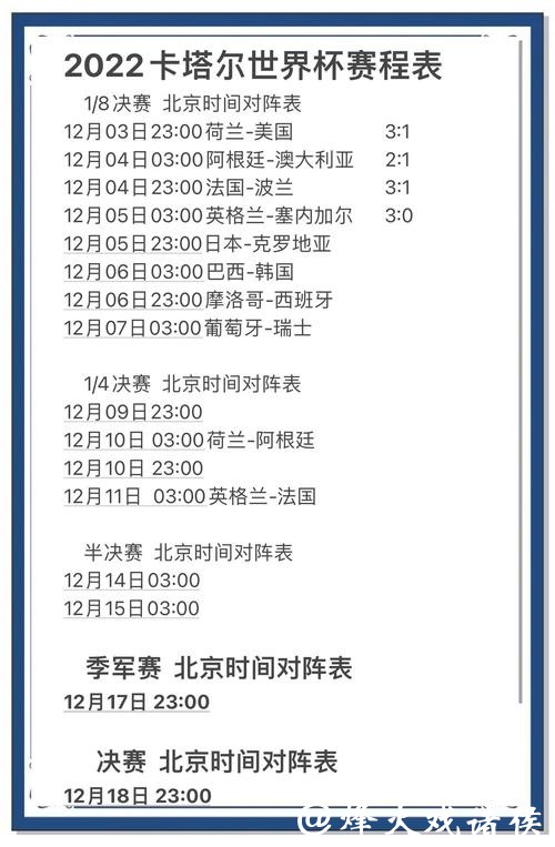 如何精准预测世界杯比赛胜负结果