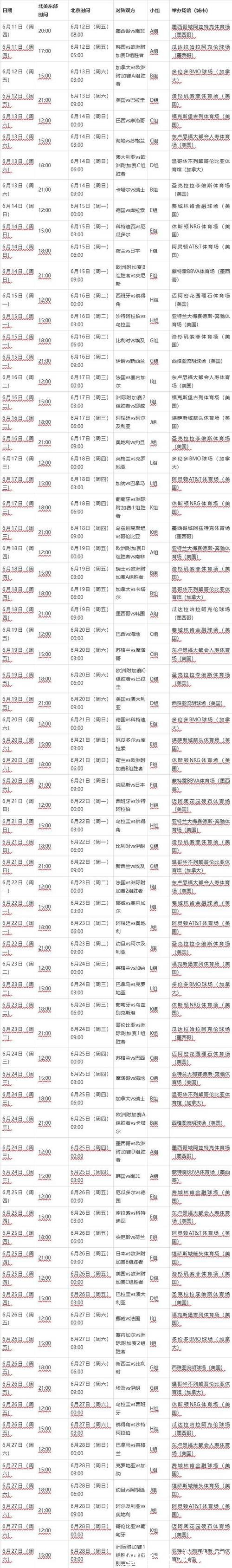 2026世界杯赛程公布时间及其影响分析