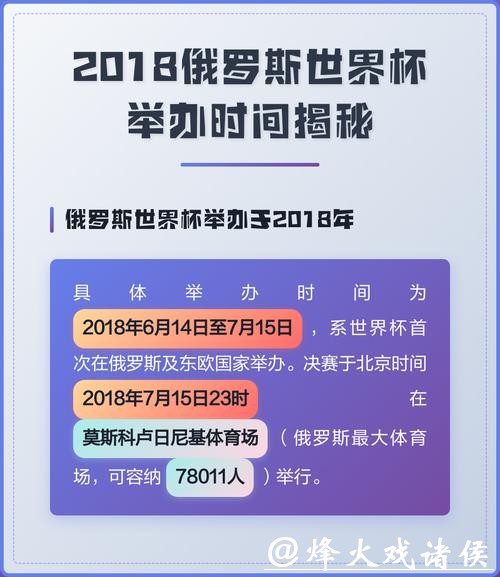 世界杯举办周期揭秘