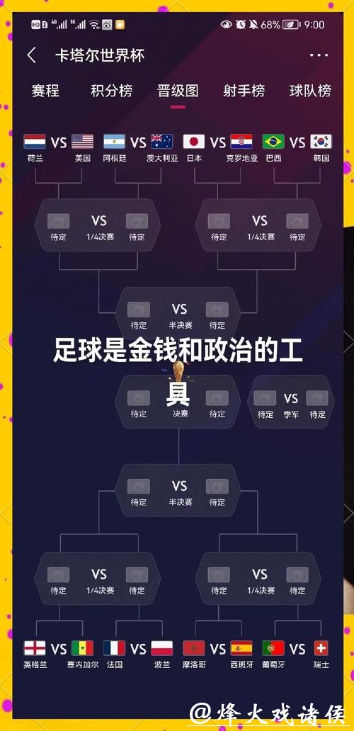 2026年世界杯盘口双赢策略推荐