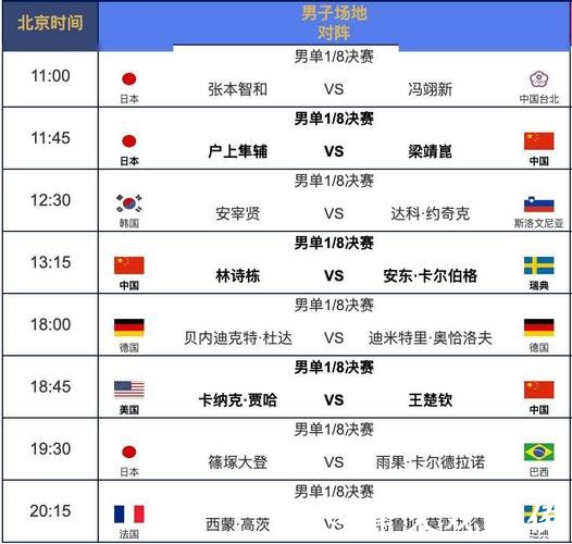 最新世界杯比赛时间正式公布