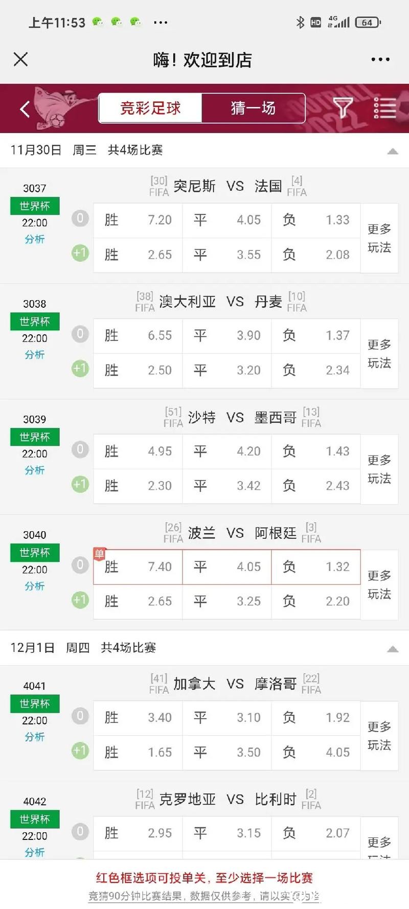 全面解析世界杯赔率数据走势