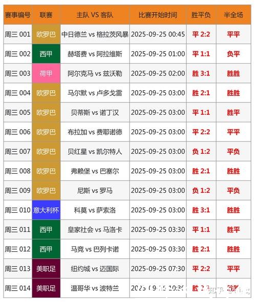 2026世界杯竞猜平台排行榜