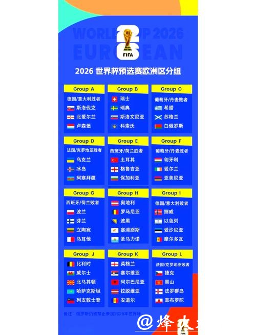 2026世界杯赛程时间及详细安排介绍